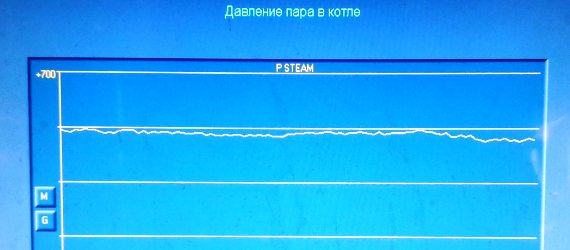 Видеограмма, график давления при работе от заслонки дымовых газов котла утилизатора